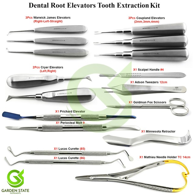 Oral Surgery Set