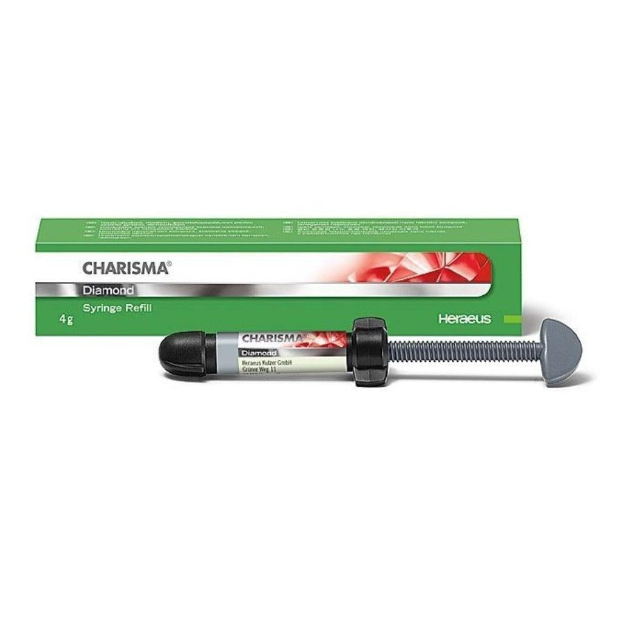 Charisma Kit